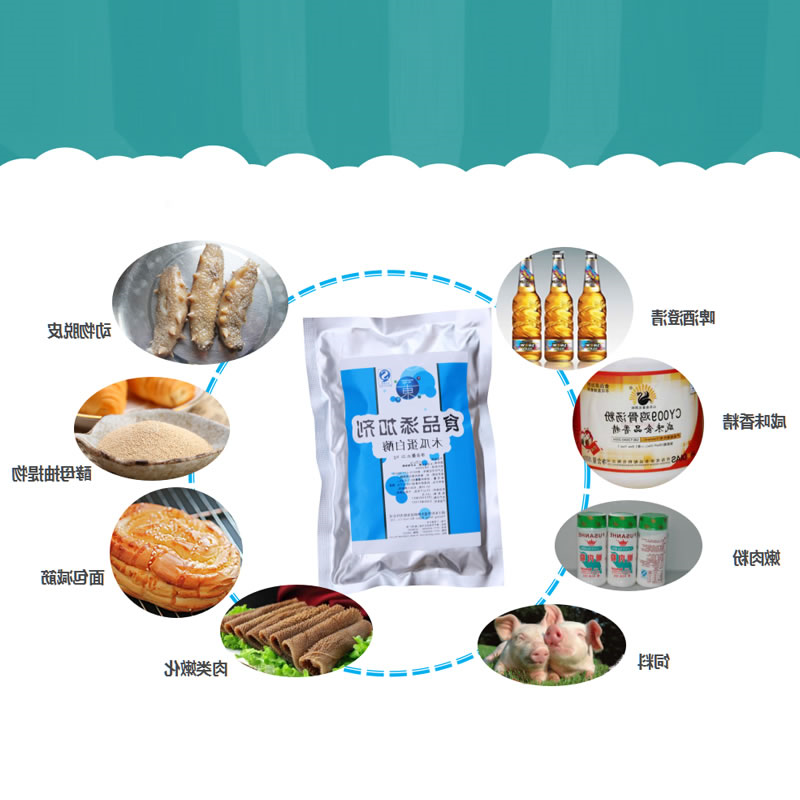 木瓜蛋白酶在食品加工行业的应用